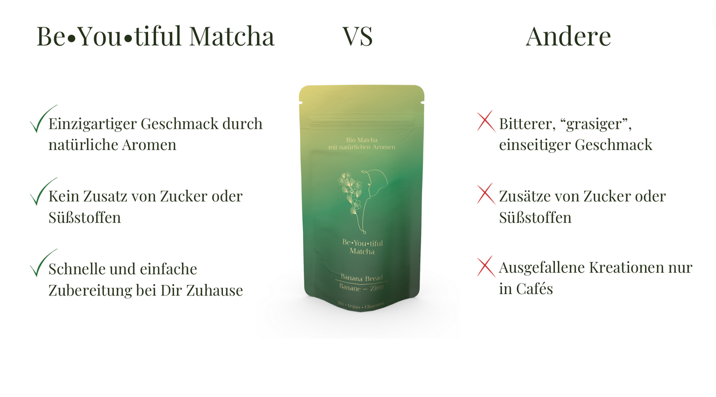 Banana Bread - aromatisierter Bio-Matcha