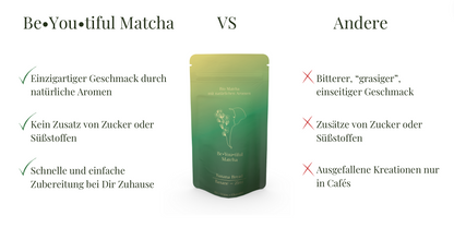 Banana Bread - aromatisierter Bio-Matcha