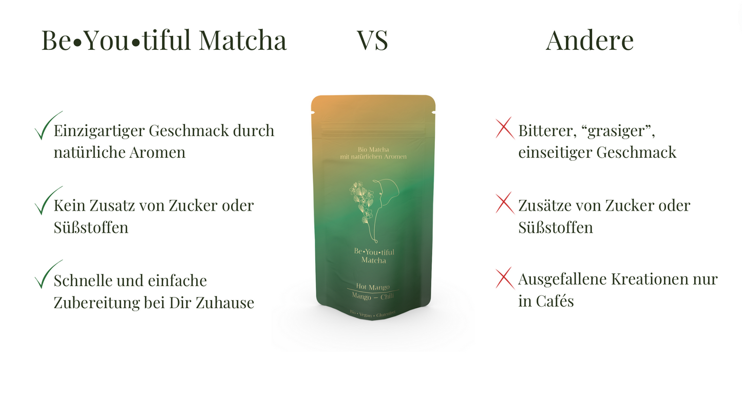 Hot Mango - aromatisierter Bio-Matcha